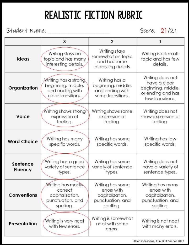 How to Run an Effective Writing Workshop in Elementary 7
