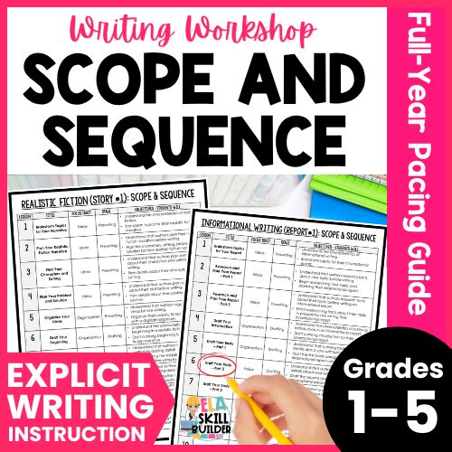 How to Run an Effective Writing Workshop in Elementary 2