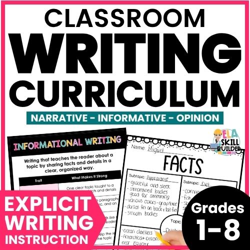 Grades 1-8 Writing Curriculum for Classroom