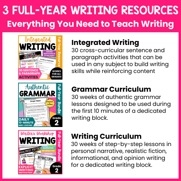 ULTIMATE 2nd Grade Writing Bundle - Grammar & Writing Curriculum, Integrated Activities, Writing Course 2 Second Grade Grammar Curriculum and Writing Curriculum