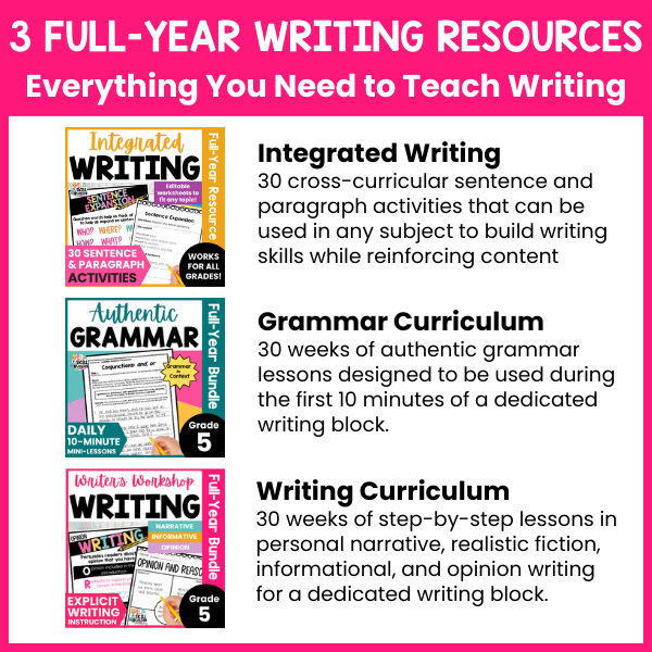 ULTIMATE 5th Grade Writing Bundle - Grammar & Writing Curriculum, Integrated Activities, Writing Course 2 Fifth Grade Grammar Curriculum and Writing Curriculum