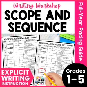 Writing Scope and Sequence