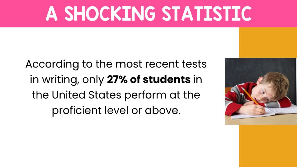 Fixing the Writing Epidemic: A Simple Solution for Busy Teachers 1