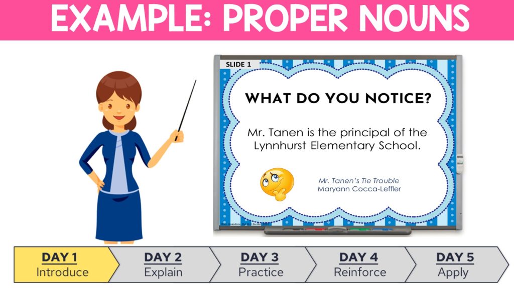 The 5 Biggest Mistakes I Used to Make When Teaching Grammar - Do You Make Them Too? 2