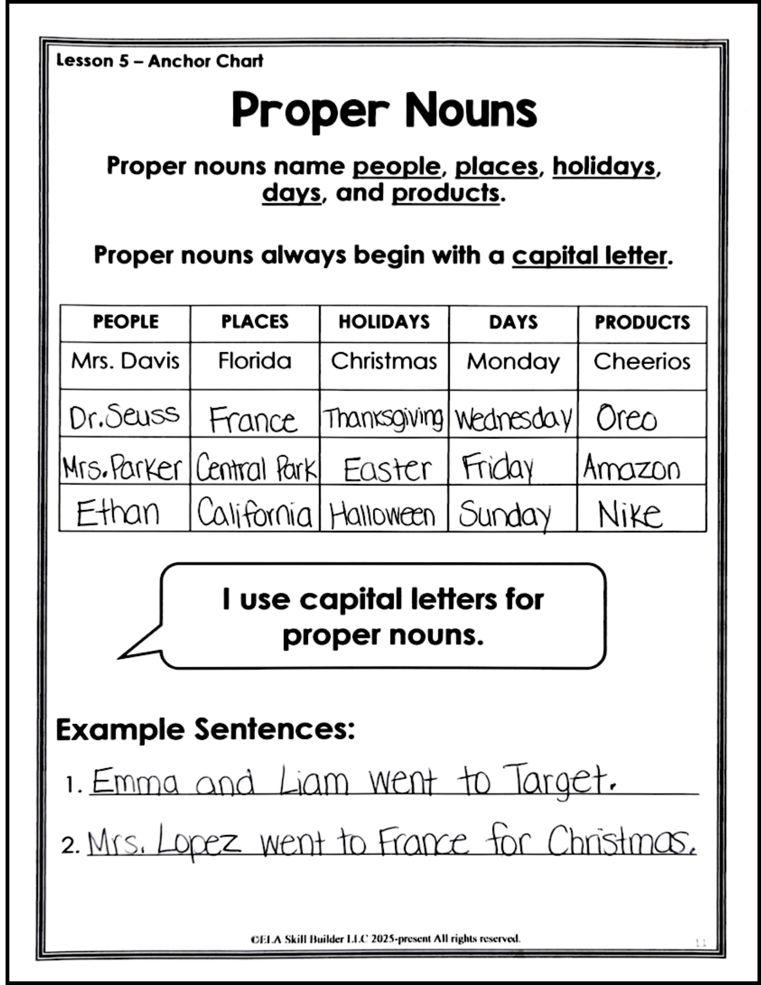 Grade 2 Homeschool Grammar Curriculum Workbook 5 Second Grade Homeschool Grammar Curriculum Sample