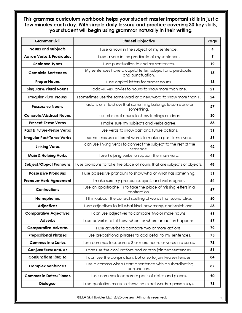 Grade 2 Homeschool Grammar Curriculum Workbook 2 Second Grade Homeschool Grammar Curriculum Sample
