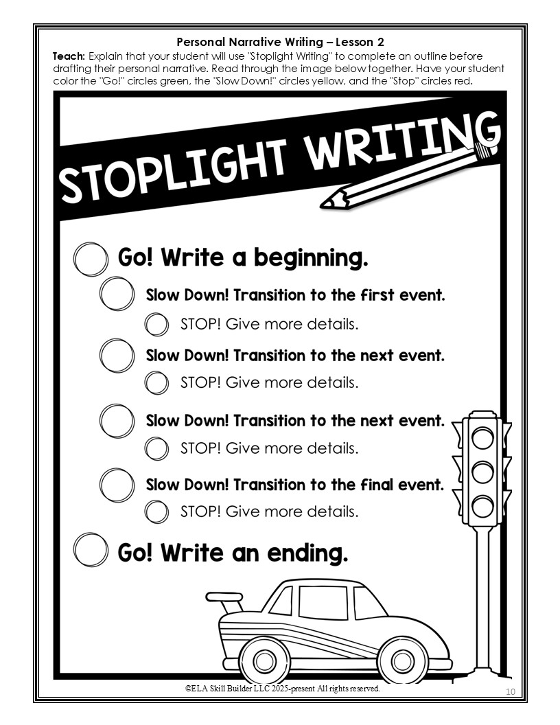 Homeschool Writing and Grammar Curriculum for Grades 3-5 11 Homeschool Writing and Grammar Curriculum for Grades 3-5 - Image 11