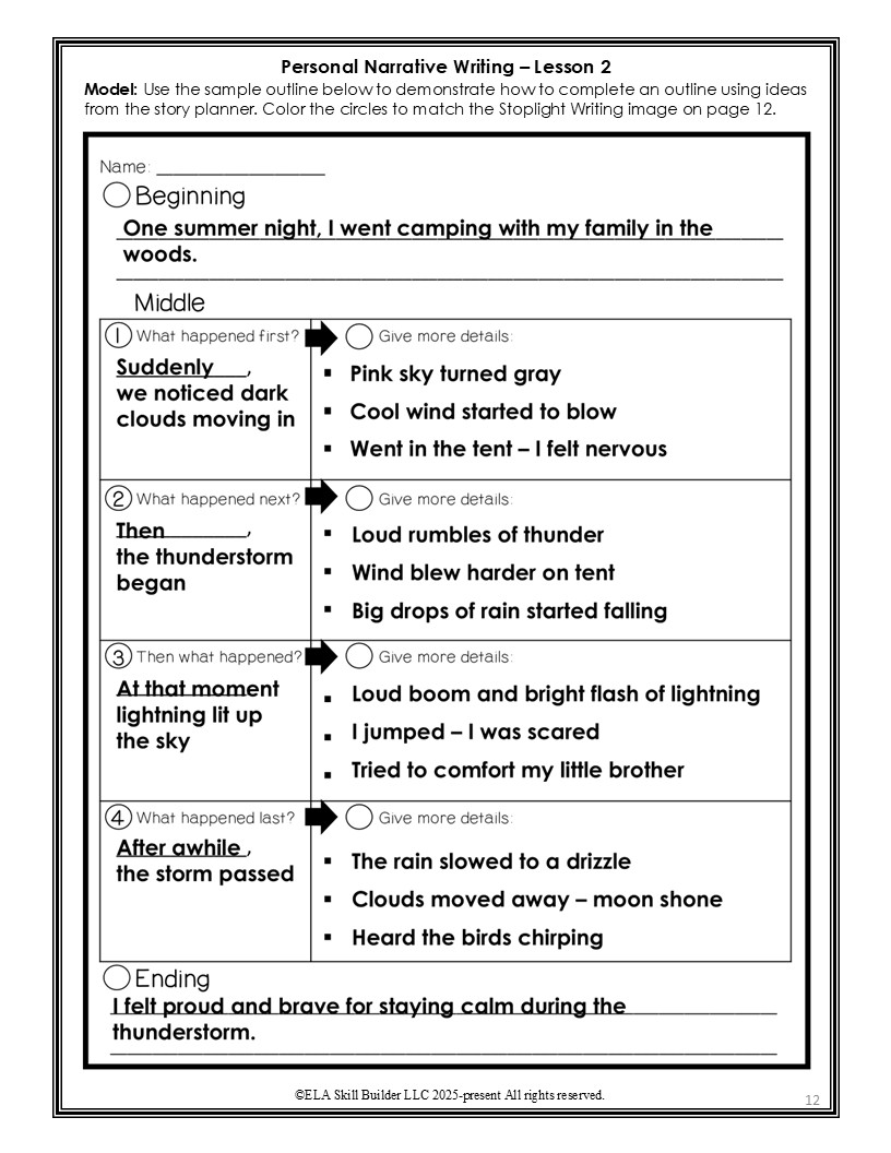 Homeschool Writing and Grammar Curriculum for Grades 3-5 13 Homeschool Writing and Grammar Curriculum for Grades 3-5 - Image 13