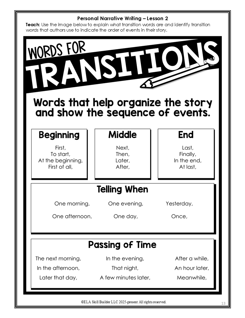 Homeschool Writing Curriculum for Grades 1-5 11 Homeschool Writing Curriculum for Grades 1-5 - Image 11