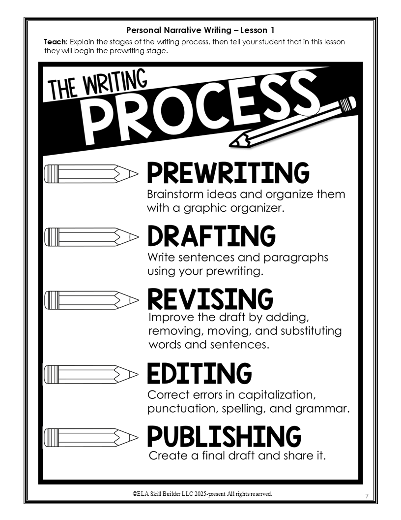 Homeschool Writing Curriculum for Grades 1-5 5 Homeschool Writing Curriculum for Grades 1-5 - Image 5