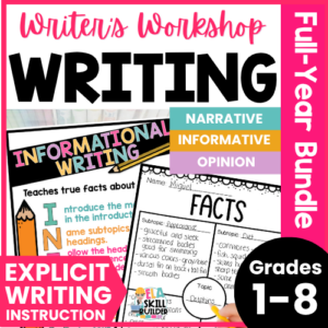 elementary & middle school writing curriculum